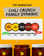 Home Cooking Essentials - Ready Routine