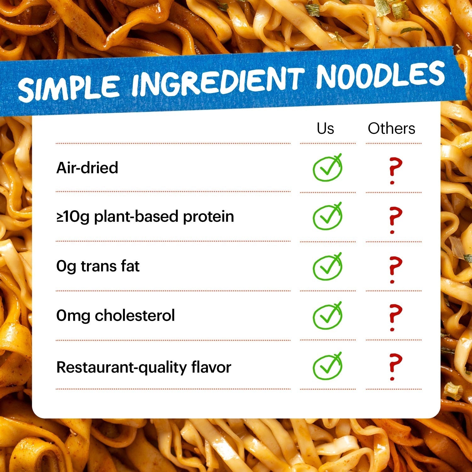 Not Spicy Noodle Pack - Gift Ready
